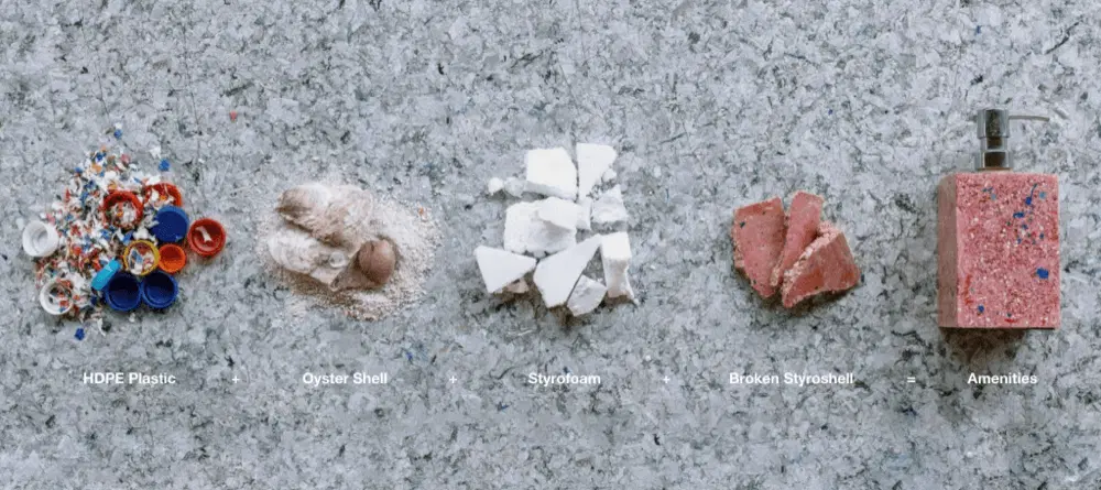 frame: “how zero-waste hospitality is becoming super circular”